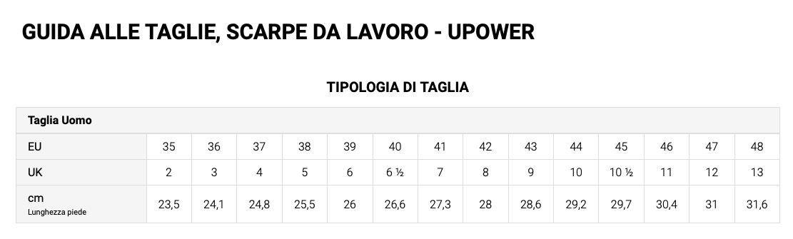 Scarpe antinfortunistiche U-Power SNIPER S1P SRC ESD - immagine 4
